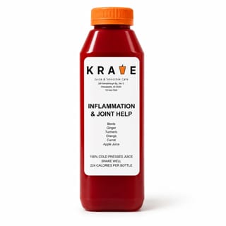 Inflammation & Joint Health